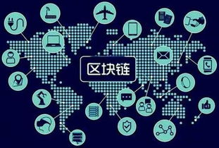 廈門移動(dòng)完成首個(gè)區(qū)塊鏈服務(wù)網(wǎng)絡(luò)（BSN）節(jié)點(diǎn)部署，開啟網(wǎng)絡(luò)技術(shù)新篇章